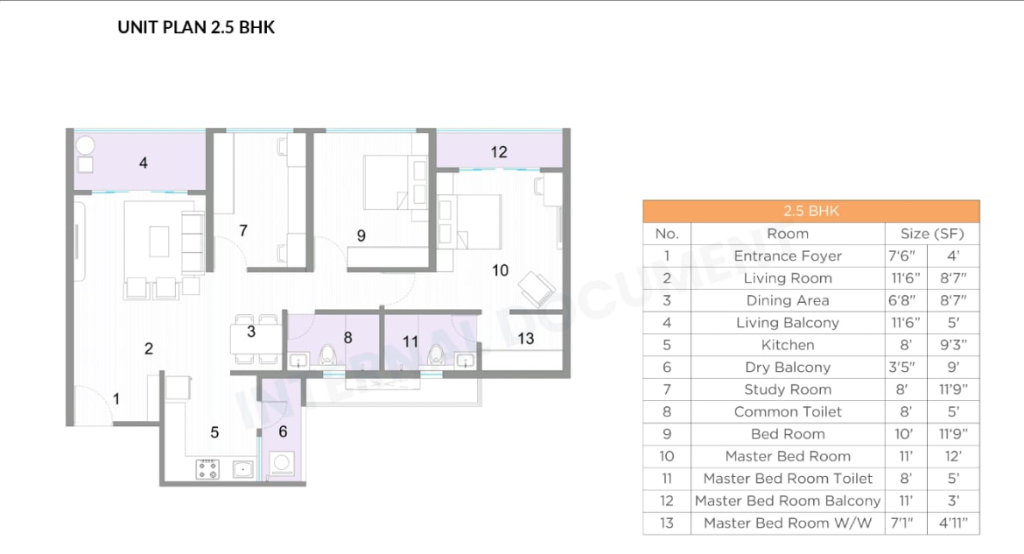 Kolte-Patil The Reserve 2.5 BHK Unit Plan